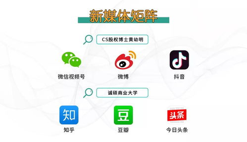 構(gòu)建商業(yè)生態(tài)中的公共關(guān)系服務(wù) 戰(zhàn)略、路徑與價(jià)值